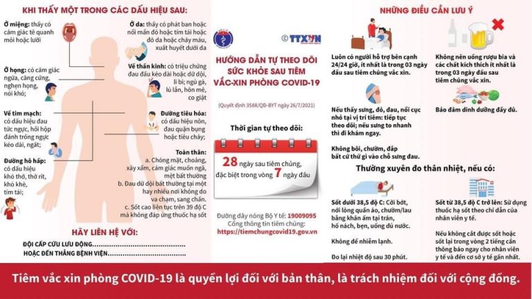 CHA MẸ CẦN BIẾT KHI TRẺ TIÊM VẮC XIN PHÒNG COVID-19