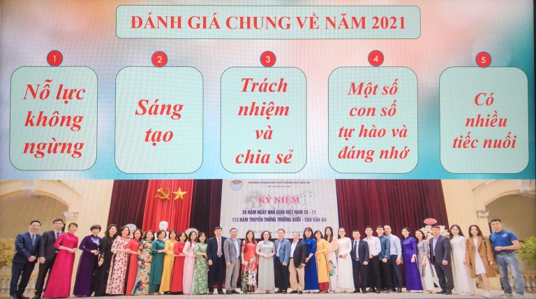 TRƯỜNG THPT CHU VĂN AN TỔNG KẾT NĂM 2021 ĐẦY BIẾN ĐỘNG NHƯNG CÓ NHIỀU THÀNH TỰU ĐÁNG TỰ HÀO