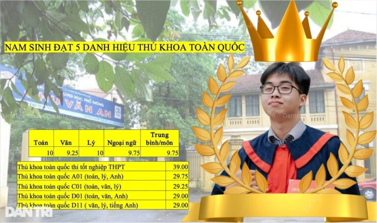 Đỉnh nóc kịch trần: Nam sinh cùng lúc “ẵm” 5 danh hiệu thủ khoa