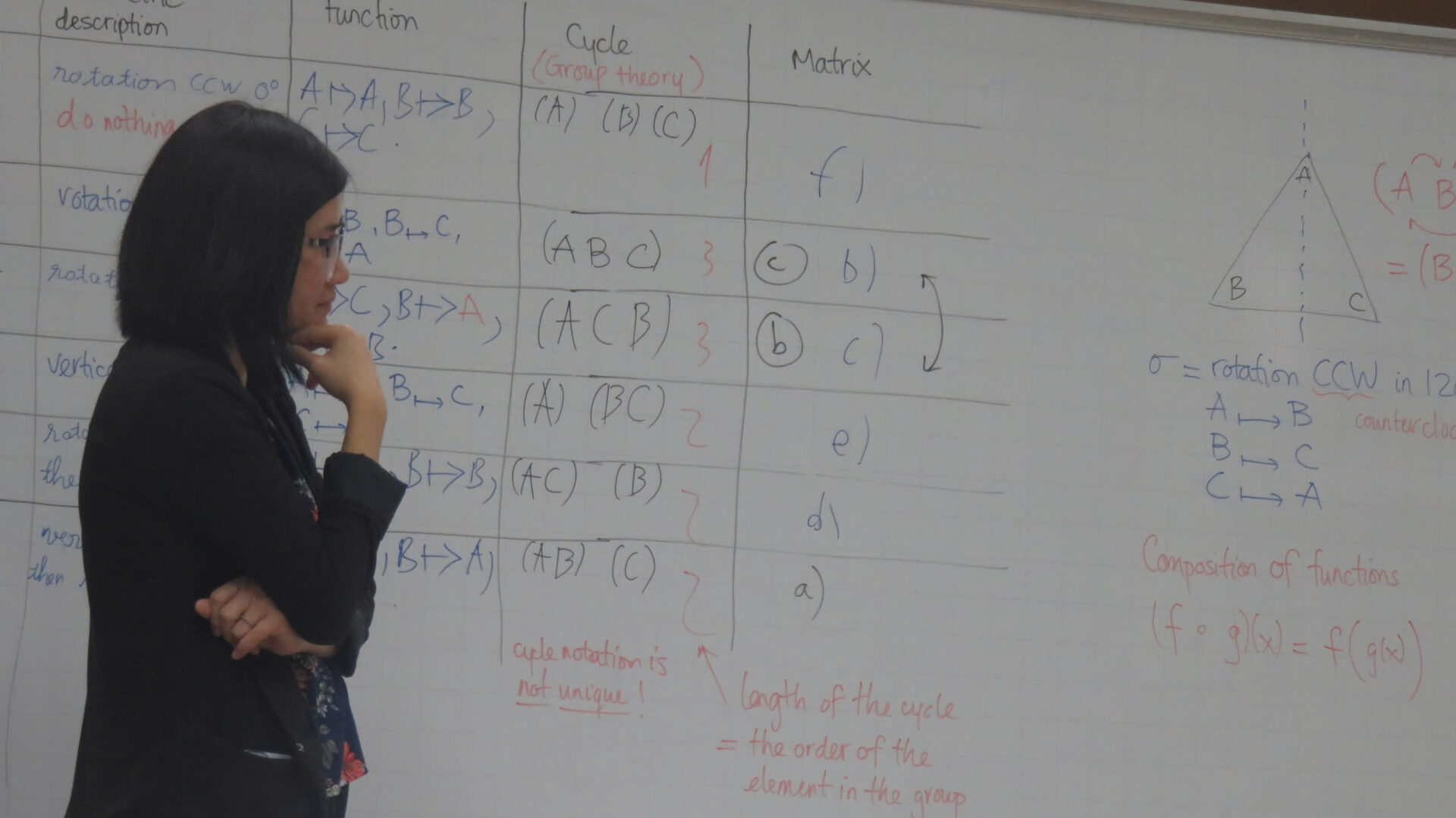 Z7250177061396 5b4b2641d604f30642ec605f3fc59b2b